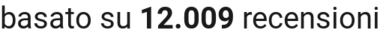 number of reviews