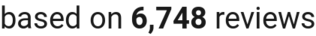 number of reviews