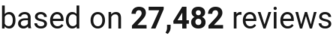 number of reviews