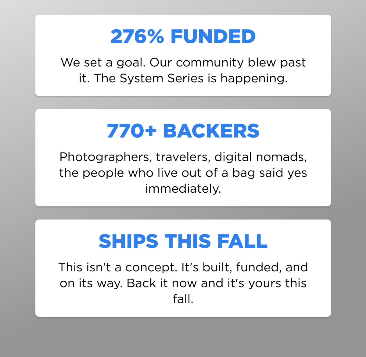 -276% Funded  -770+ Backers -Ships This Fall