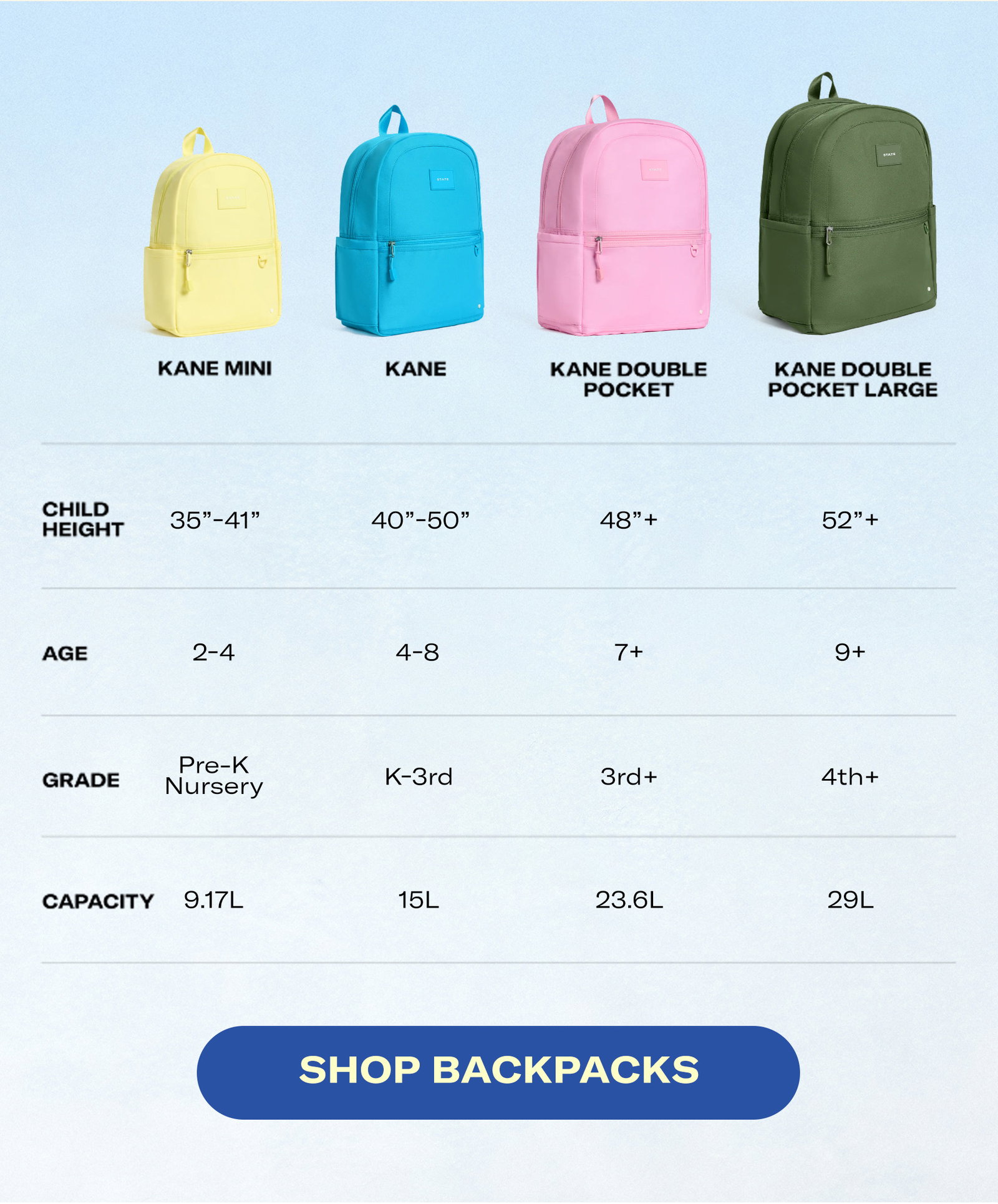 Kane Backpack Size Guide