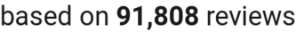 number of reviews