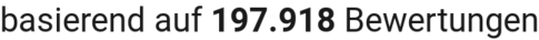 number of reviews