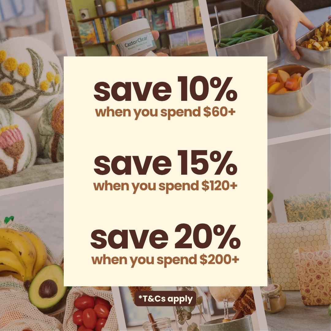 Save 10%, 15% or 20% for two days only