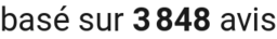 number of reviews