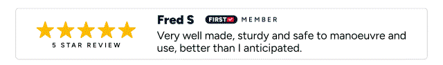 Reviews