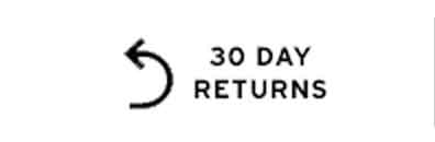 Returns