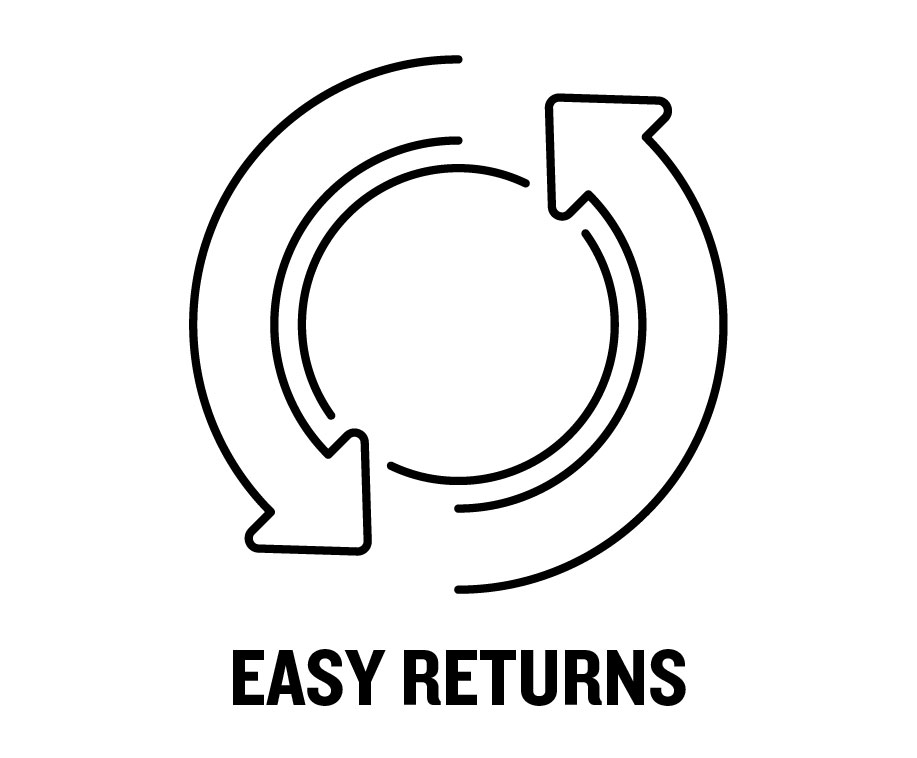 RETURNS
