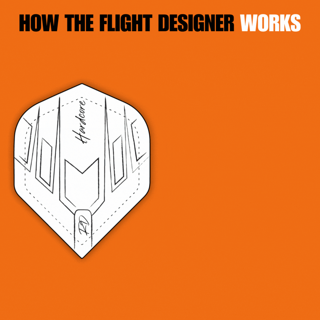 Step-by-step guide to using the Red Dragon Custom Flight Designer tool