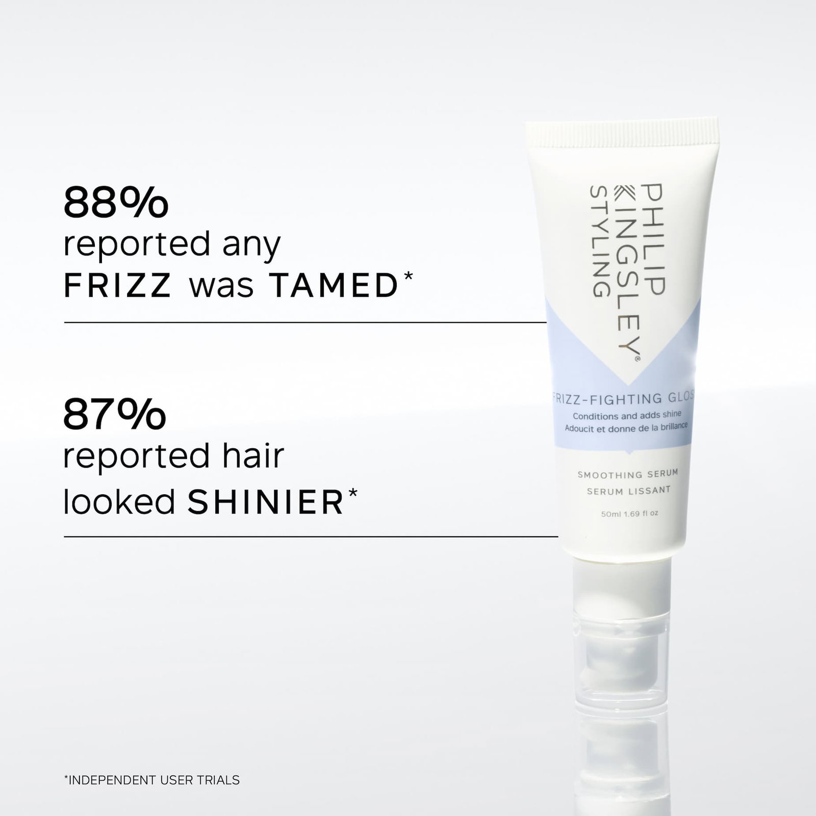 product with stats