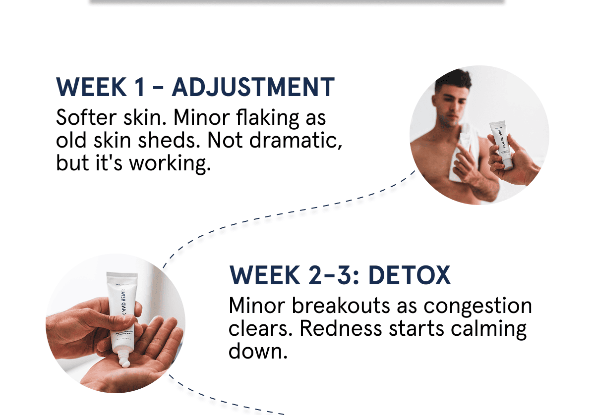 week 1 - adjustment WEEK 2-3: Detox