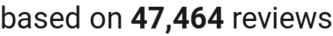 number of reviews
