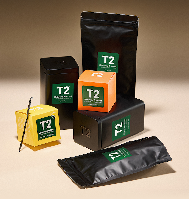 tea types
