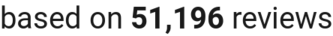 number of reviews