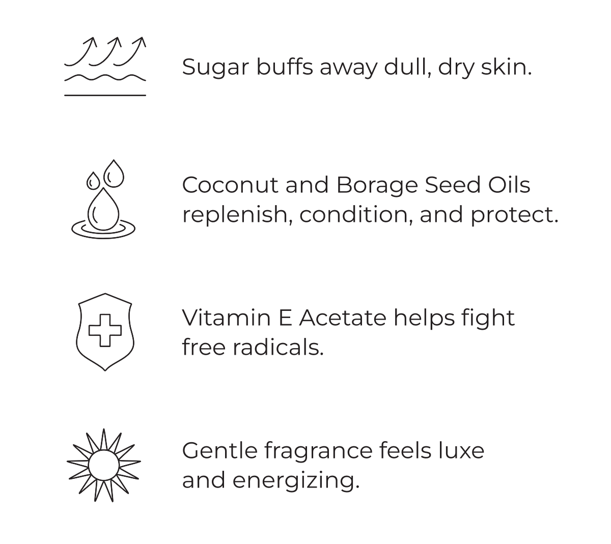 Sugar buffs away dull, dry skin. | Coconut and Borage Seed Oils replenish, condition, and protect. | Vitamin E Acetate helps fight free radicals. | Gentle fragrance feels luxe and energizing.