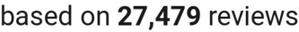 number of reviews