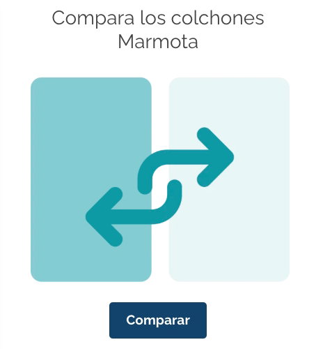 Comparador de colchones Marmota
