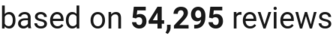 number of reviews