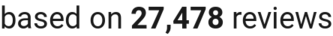 number of reviews