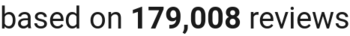 number of reviews