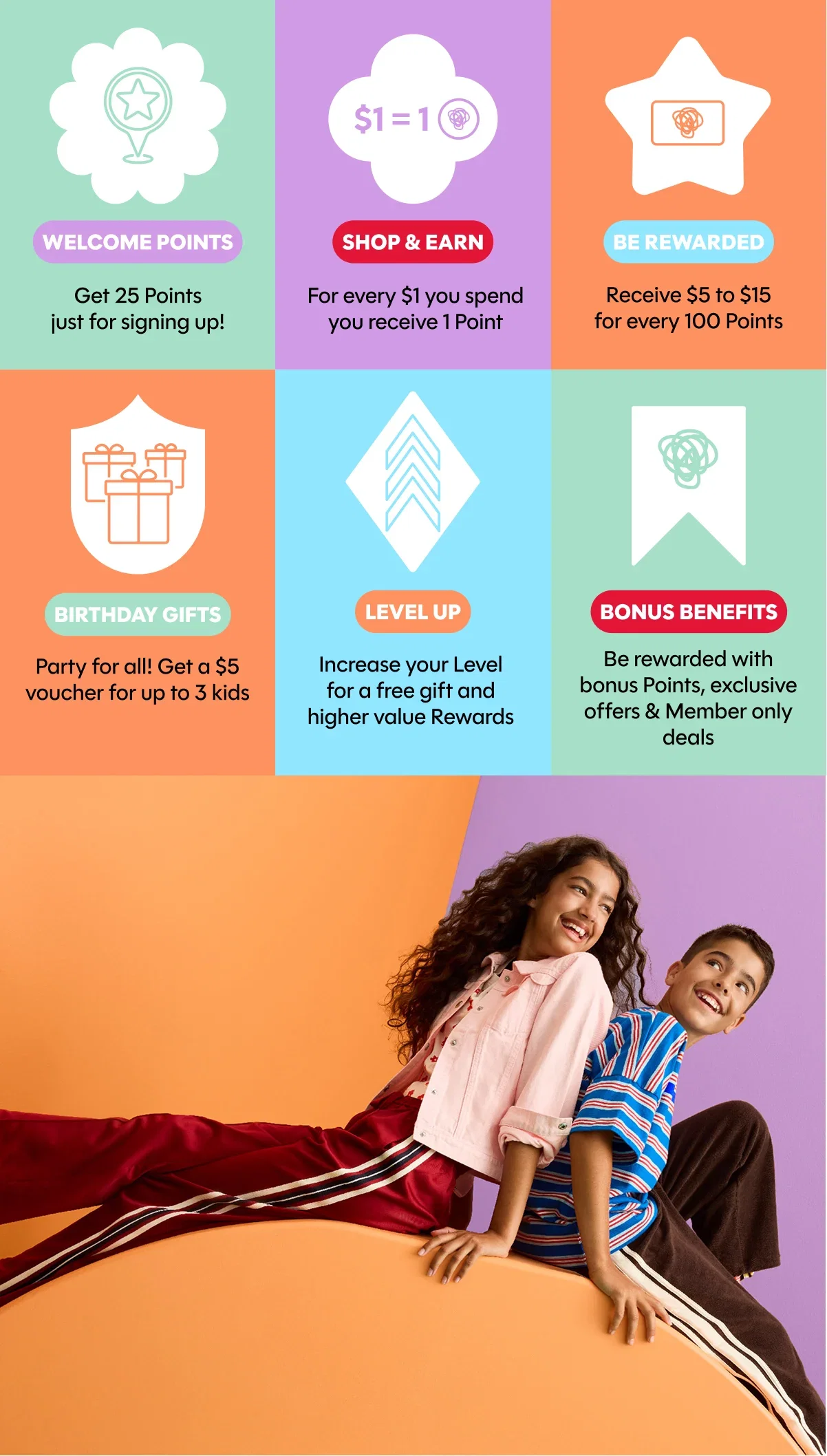 rewards