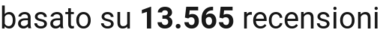 number of reviews