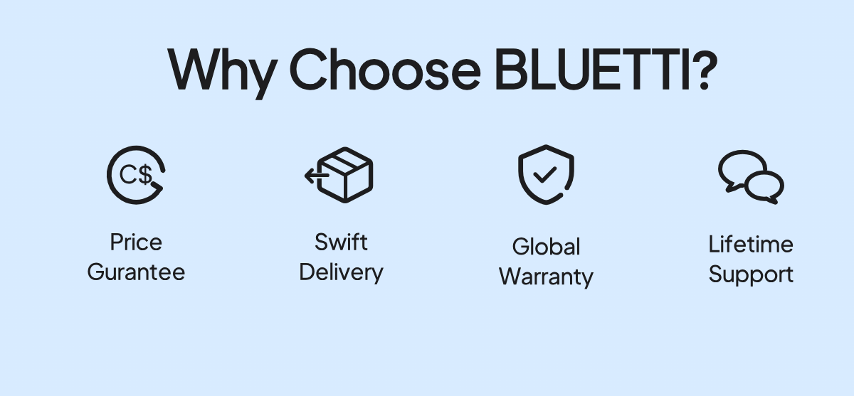Why Choose BLUETTI?