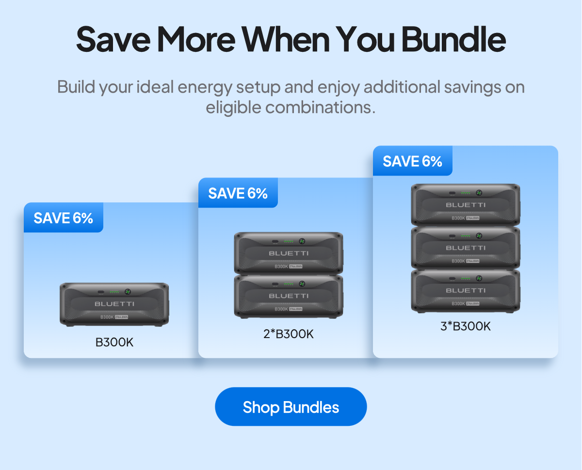 Save 6% on B300k Bundles