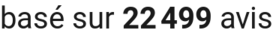 number of reviews