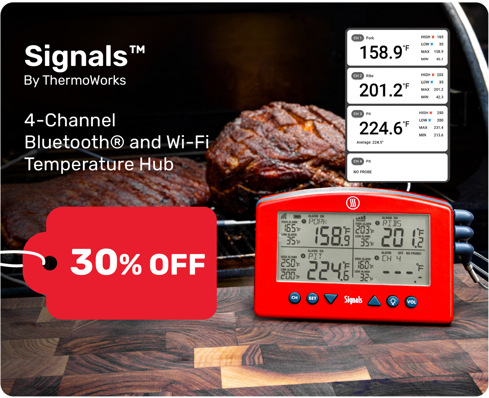 Signals 4-Channel BBQ Hub: 30% Off