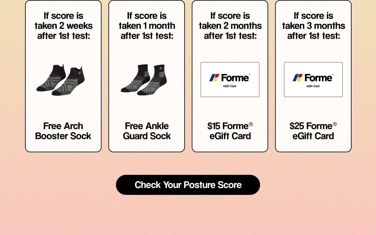 [ Check Your Posture Score ]