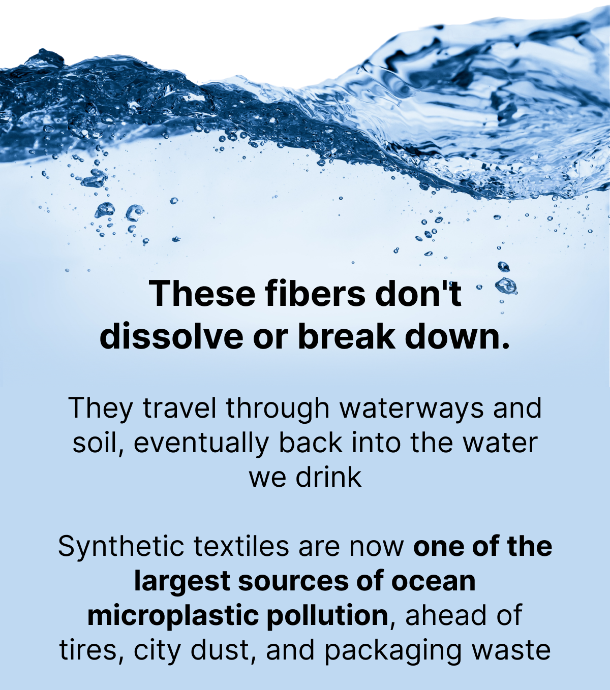 synthetic textiles are now one of the largest sources of ocean microplastic pollution