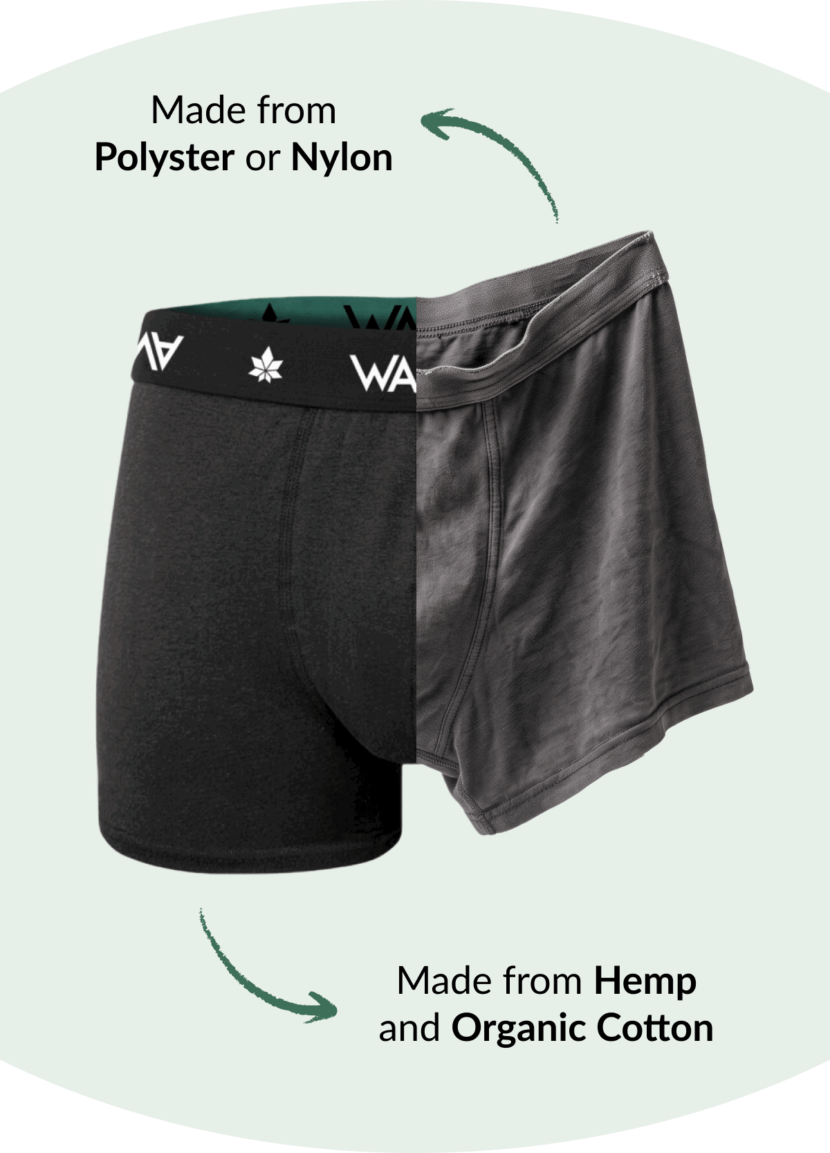 WAMA vs Plastic Underwear