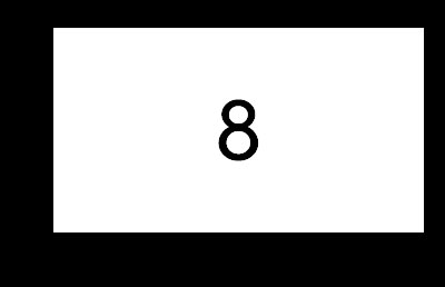 8,8.5