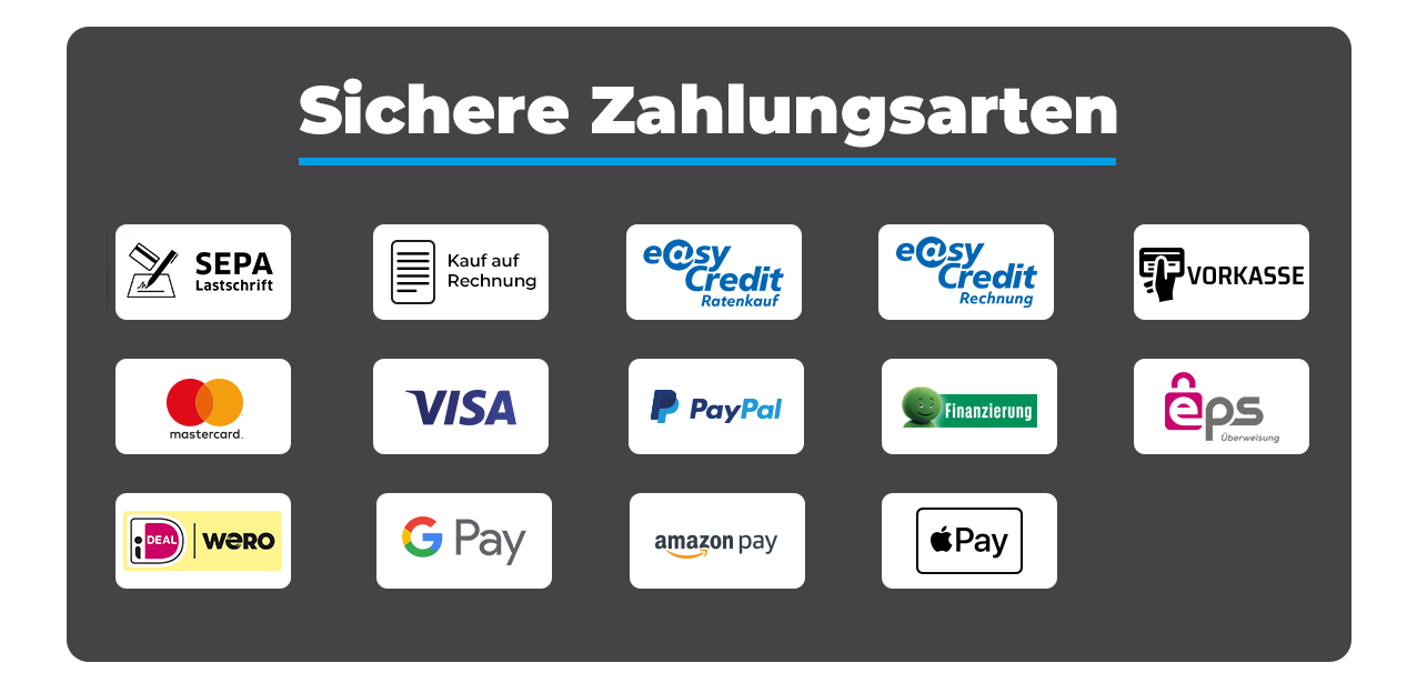 USPs
