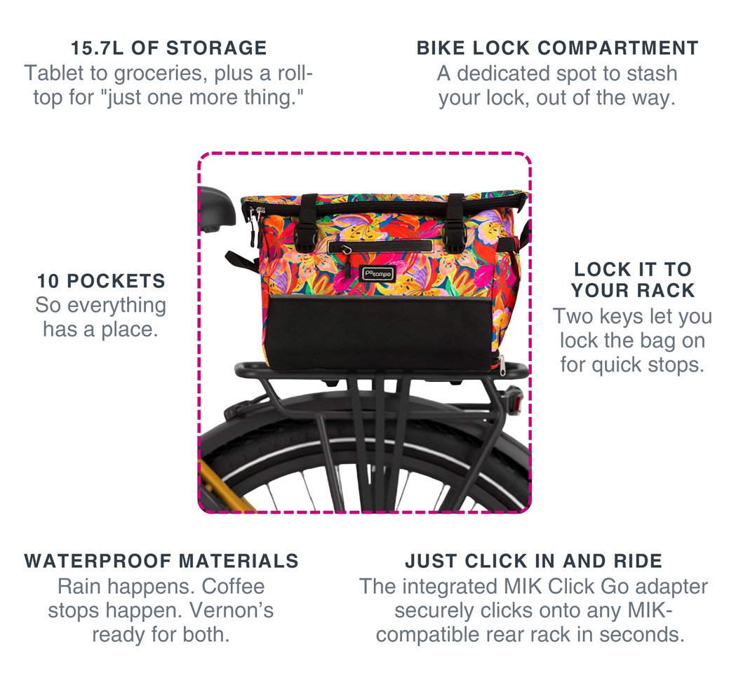 Vernon Trunk Bag