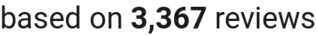 Review count