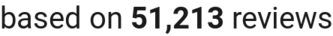 number of reviews