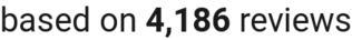 number of reviews
