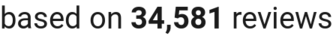 number of reviews