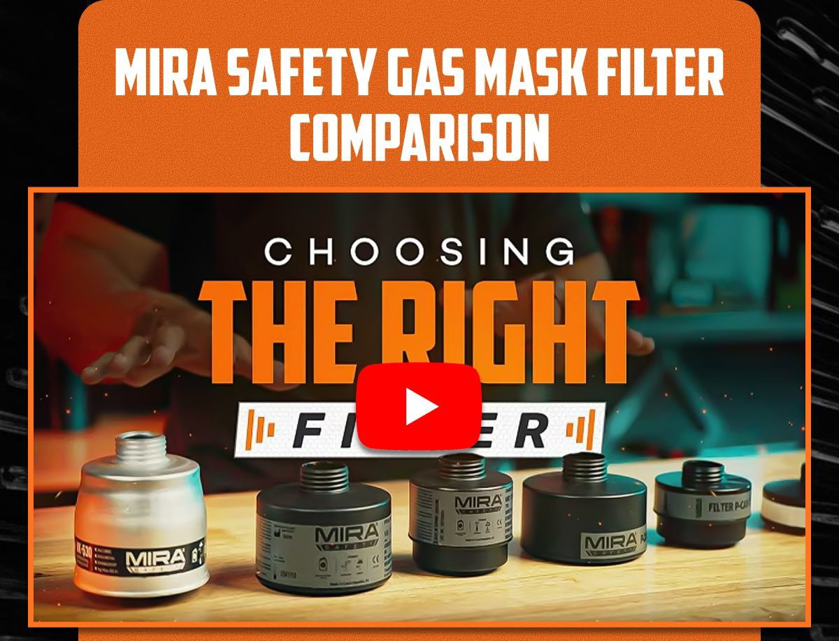 Mira safety gas mask filter comparison choosing the right filter 7 places you should never go when society collapses