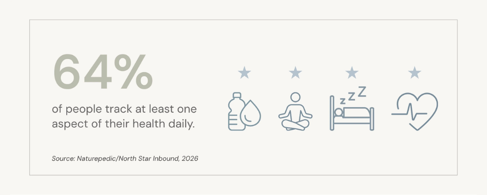 tracking health