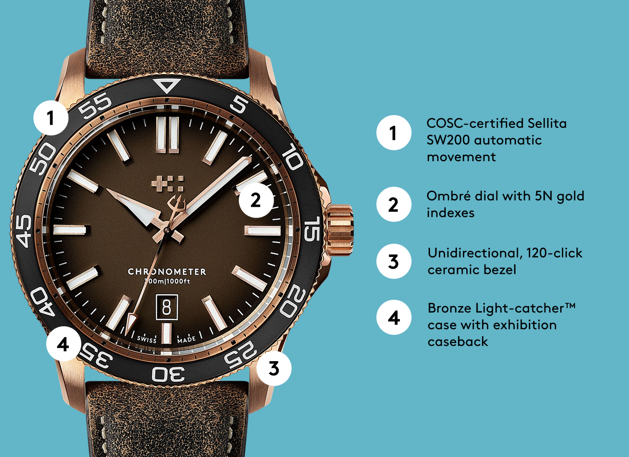 C60 Pro 300 Bronze - Watch Features