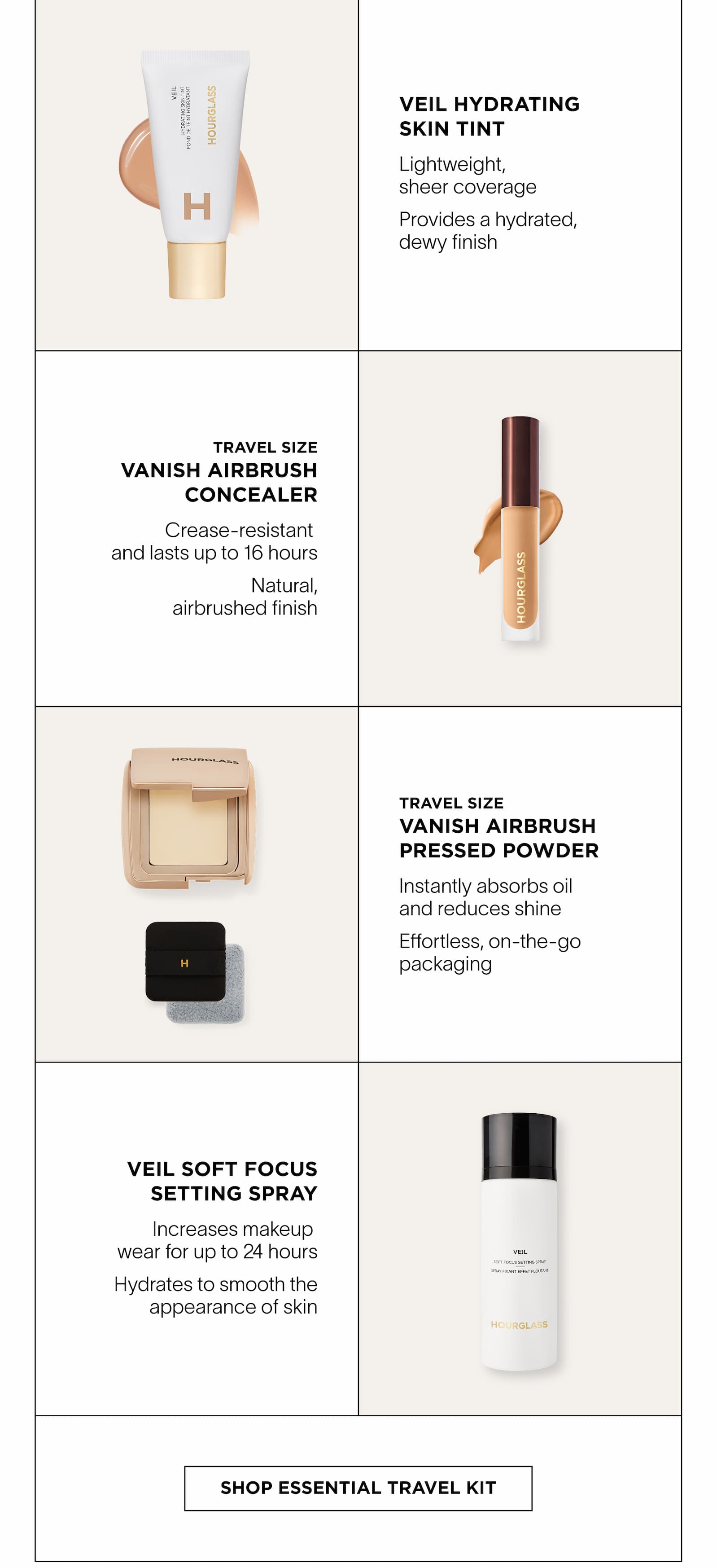 Essential Travel Kit