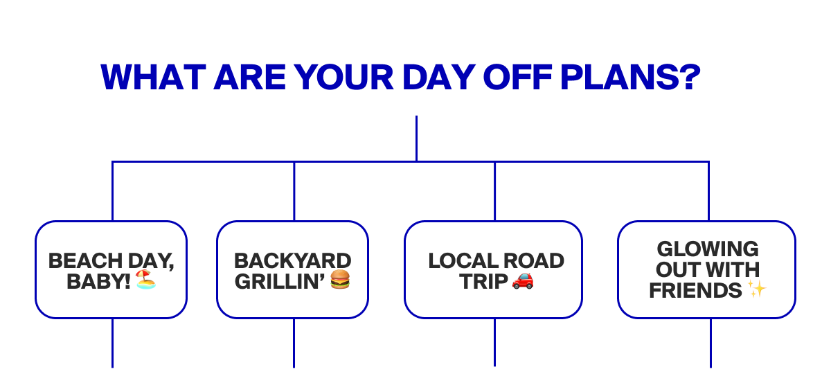 What Are Your Day Off Plans?