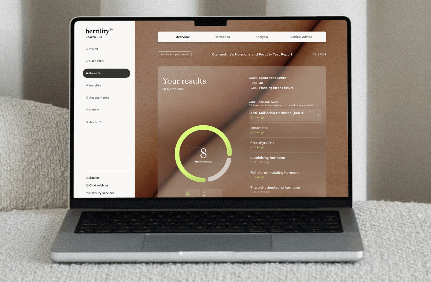 Meet the redesigned Hertility report 📊
