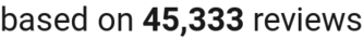 number of reviews