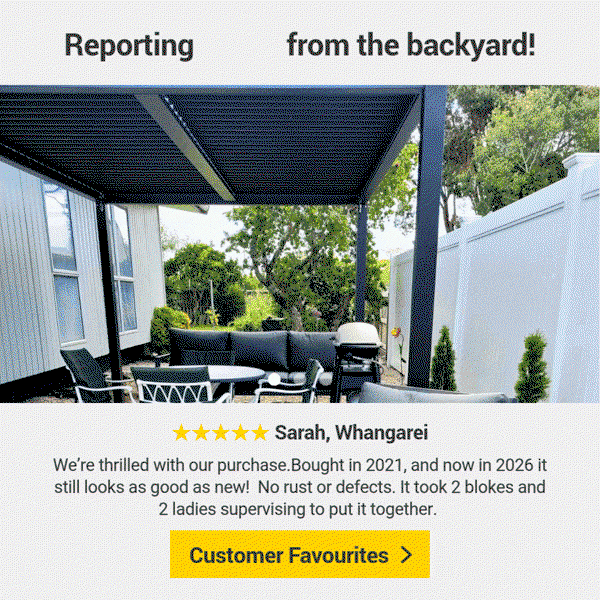 Reviews