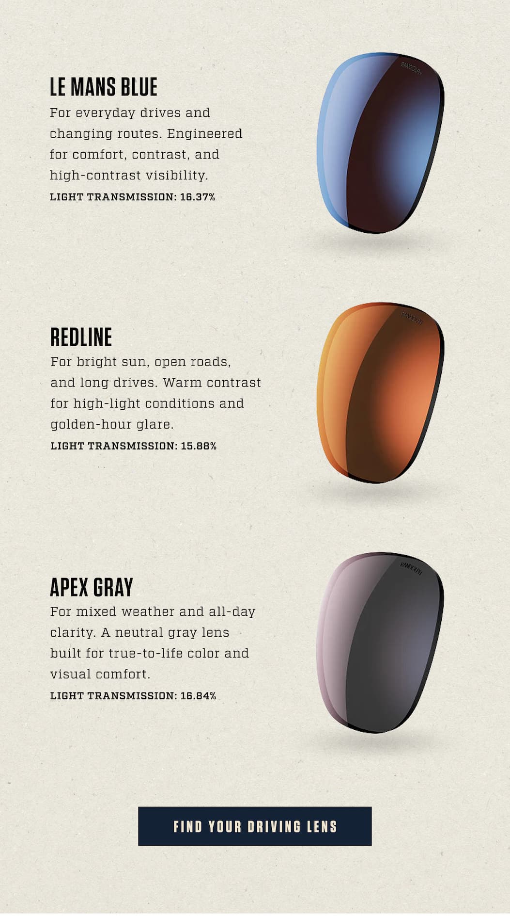 Find Your Driving Lens
