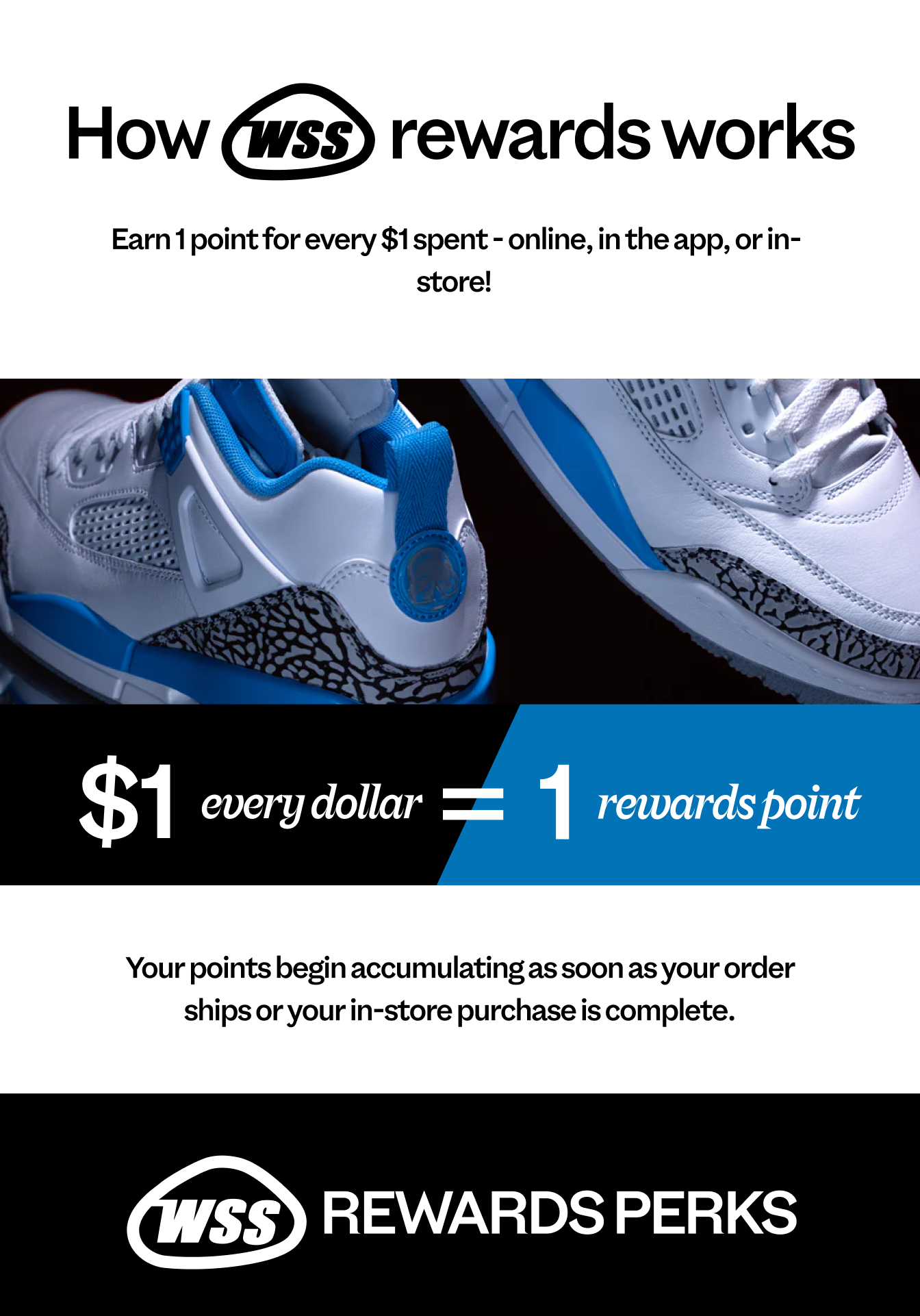 How WSS rewards works. Earn 1 point for every $1 spent!